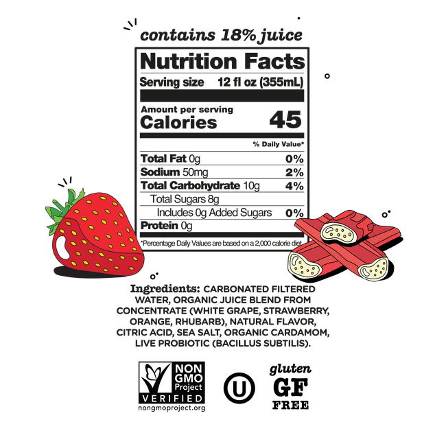 Strawberry Rhubarb_NF+ING+ILL.png