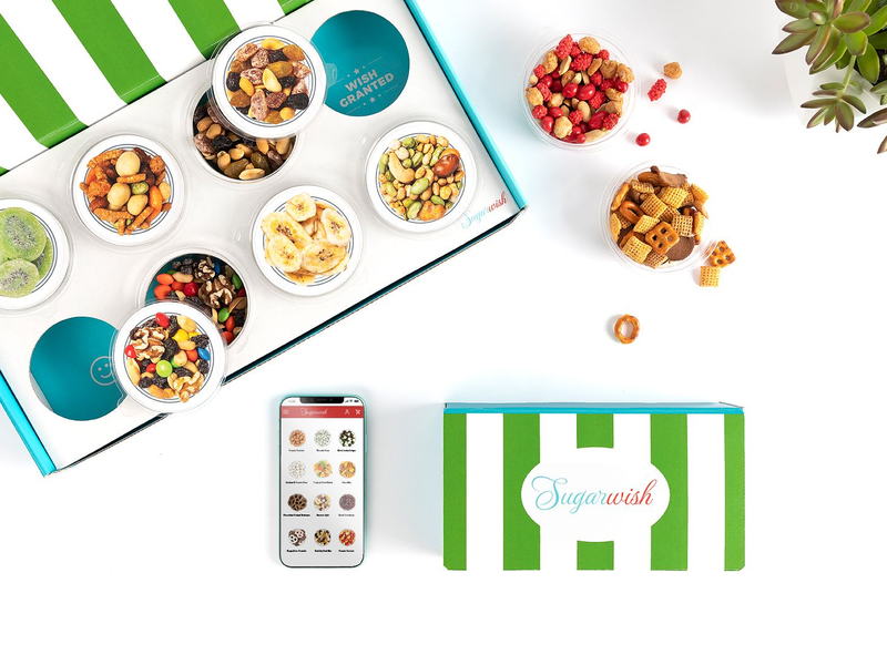 Personalized Gifts You Can Text