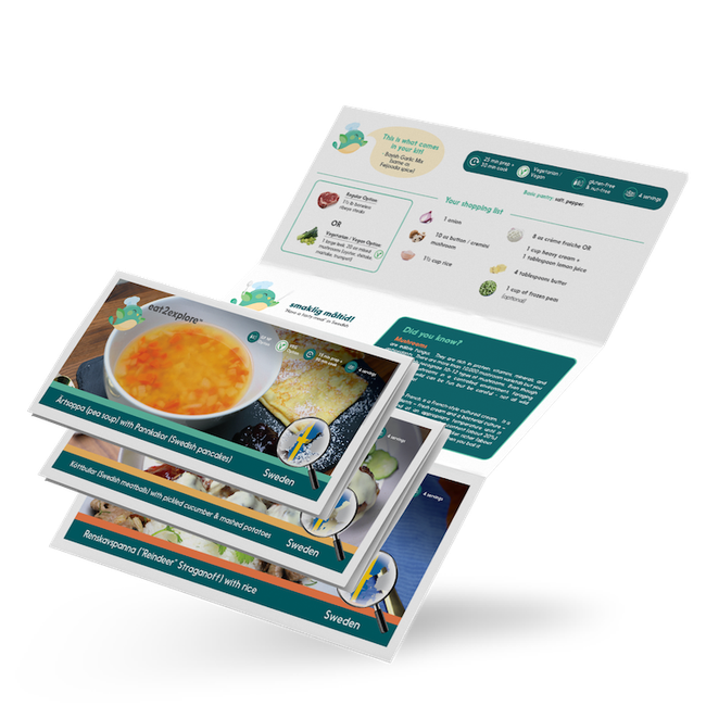 Sweden - Recipes.png