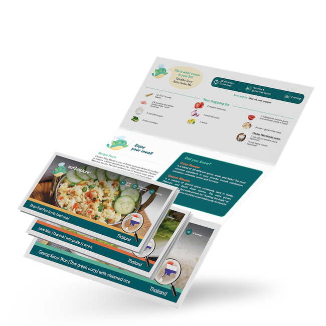 Thailand - Recipes.png