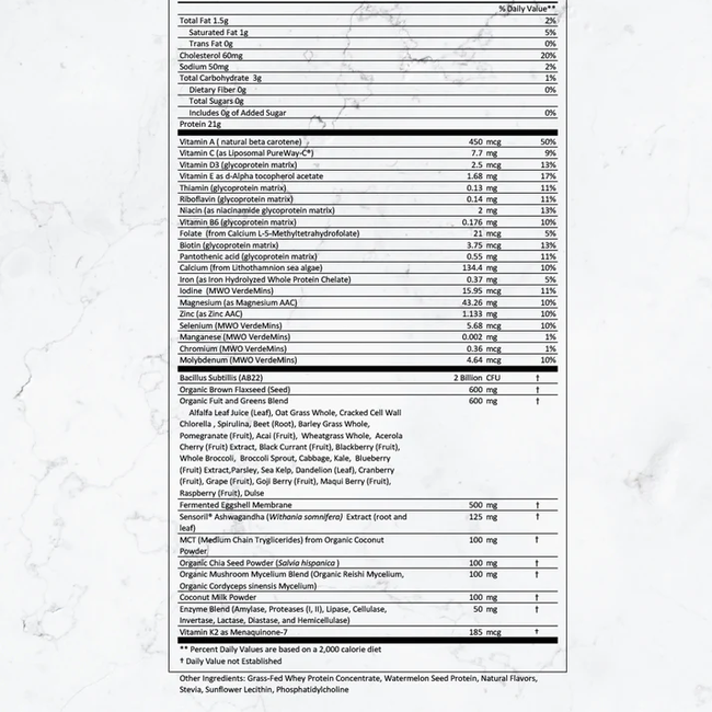 Thread-Dail Fuel-nutrition.webp