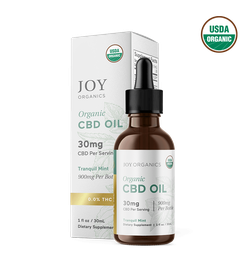 Organic Broad Spectrum CBD Tincture - Tranquil Mint