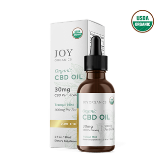 Organic Broad Spectrum CBD Tincture - Tranquil Mint