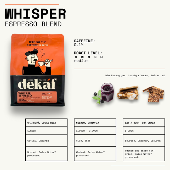 WHISPER ESPRESSO INFO PIC.png