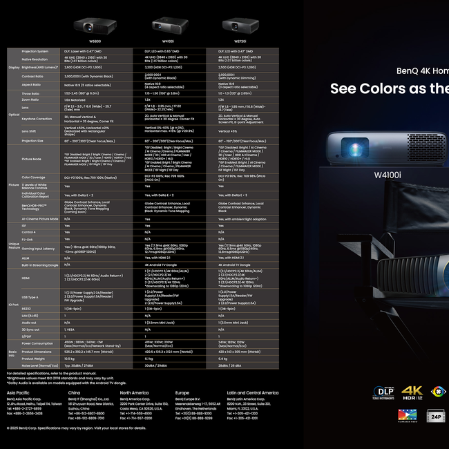 W Series Pamphlet_1 copy (1).jpg
