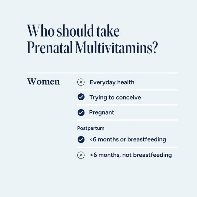 Whoshouldtakeprenatalmultivitamins (1).webp