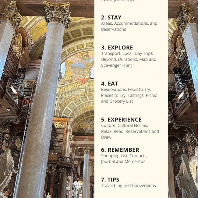 Vienna Travel Guide Book, an Elegant Trip Planner for Austria-gallery-31890637422649
