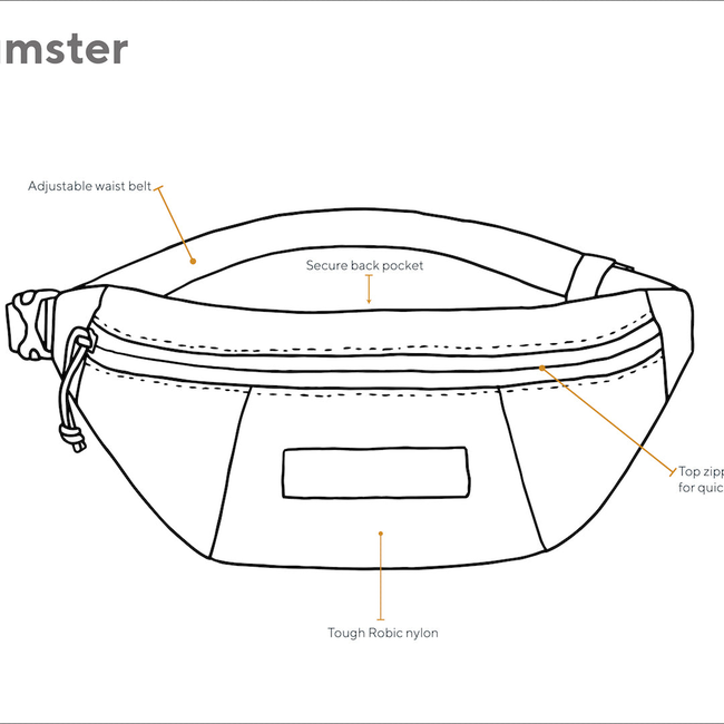 Bumster-gallery-18759828996150