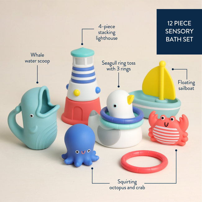 Seaside Splash Gift Set™-gallery-40009418637483