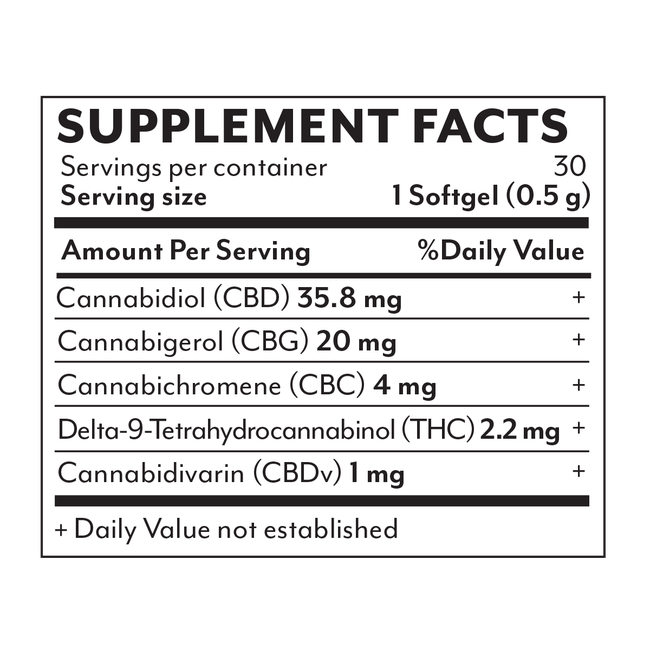 The Happy Blend Softgels - 2000mg-gallery-37327682699470