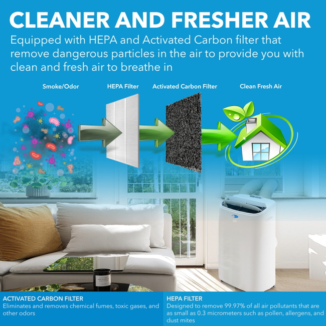 Whynter Portable Air Conditioner, Dehumidifier, & Fan with HEPA Filter 500 sq ft Efficiency 14000 BT-gallery-46275853877496