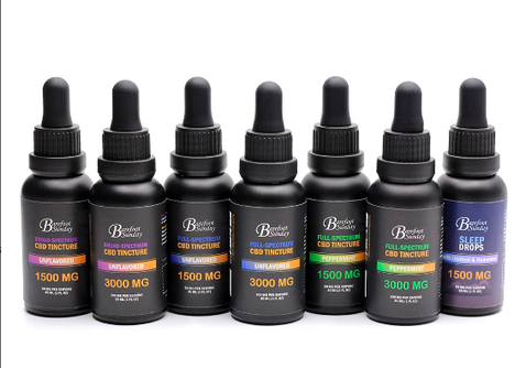 CBD TIncture