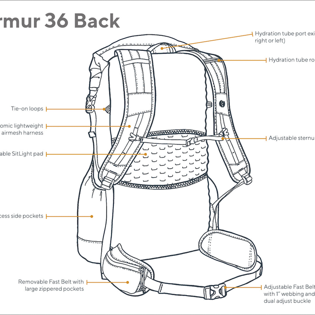 Murmur 36 Hyperlight Backpack-gallery-18759881785398