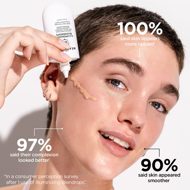 Illuminizing Blendrops™ with SPF 46-gallery-47078156075201