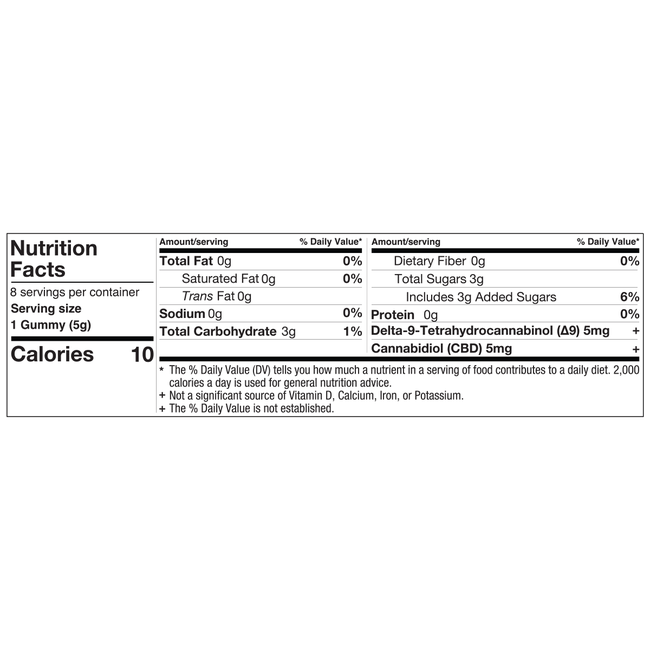 Microdose M-Fusions Gummies - Delta 9 THC + CBD 8ct 80mg - Strawberry-gallery-38253073006798