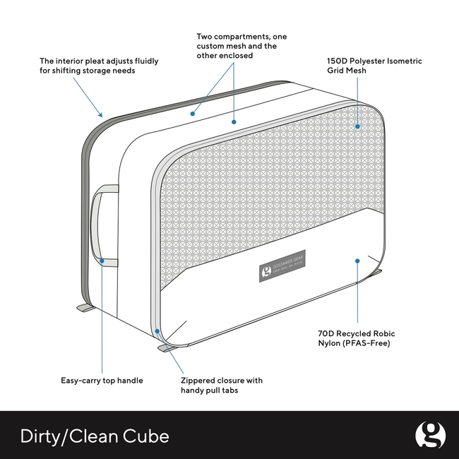 Dirty/Clean Cube-gallery-35895711629366