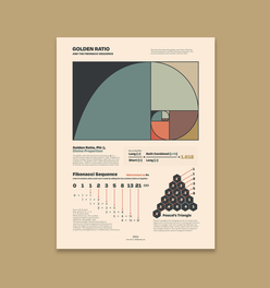 Golden Ratio Chart Print