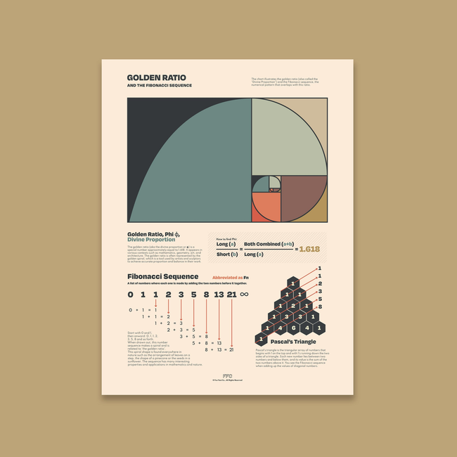 Golden Ratio Chart Print-gallery-39742813405430