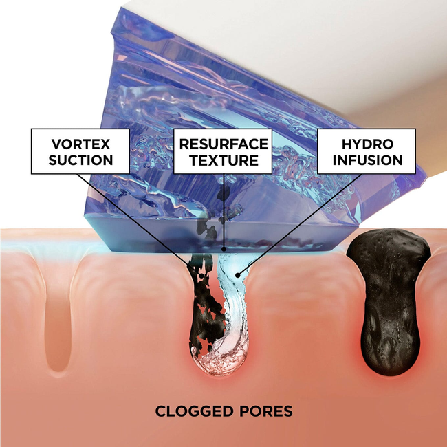 Golden Glow Hydration Facial-gallery-45864980447425