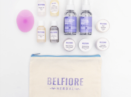 Beauty Gifts for Any Occasion