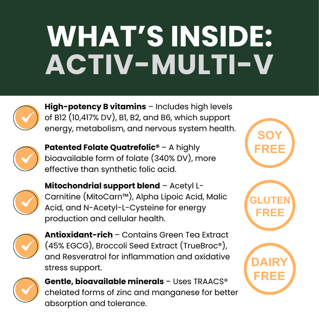 Activ-Multi-V | Energy + Defense-gallery-35118028226769