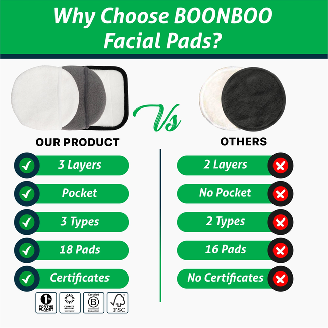 BOONBOO Reusable Make-Up Removal Pads | Facial Rounds for Makeup Removal | 18 Pads + Laundry Bag | B-gallery-29021765632109