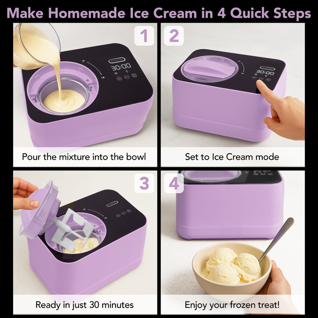 Whynter 0.8 Quart Compact Automatic Ice Cream Maker with Stainless Steel Bowl, Lilac Haze ICM-080-LH-gallery-45339703017720