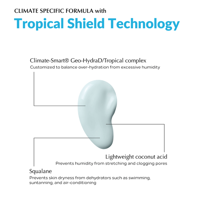 Tropical Day Cream-gallery-34918648545391