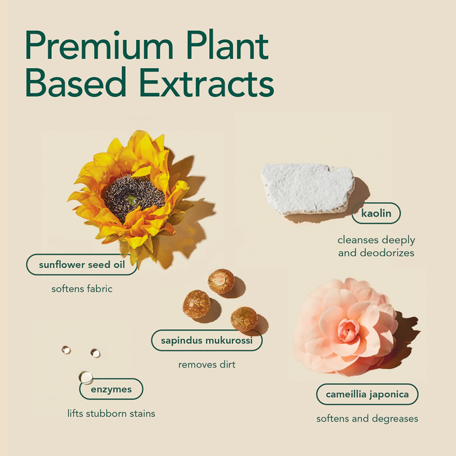 Laundry Detergent Sheets-gallery-35051029430355