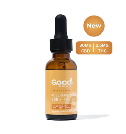 Serene Citrus Full Spectrum Tincture - 30mg CBD : 2.5mg THC