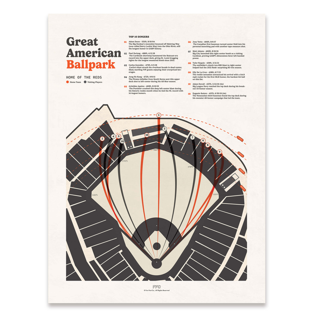 Great American Ballpark Baseball Field Print-gallery-44518145949942