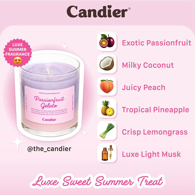 candier-passionfruit-gelato-candle-fragrance-notes-chart-ScentPic.jpg