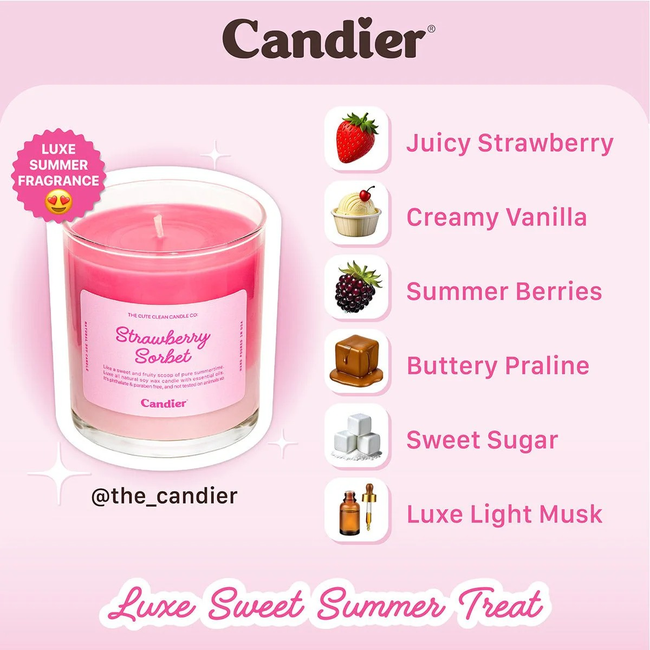 candier-strawberry-sorbet-candle-scent-breakdown-ScentPic_72dpi.jpg