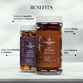 GHC CBD Dog Treats
