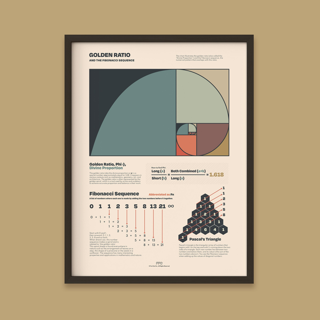 Golden Ratio Chart Print-gallery-39742813438198