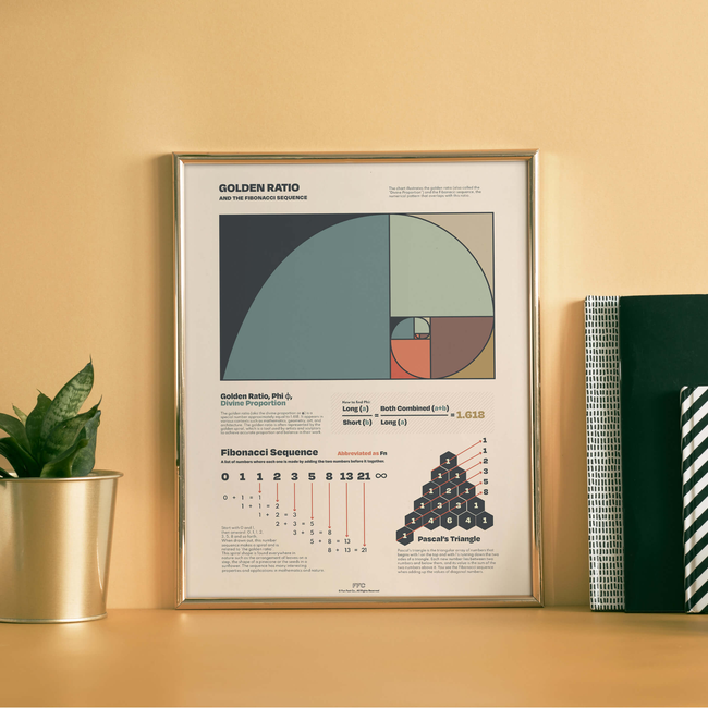 Golden Ratio Chart Print-gallery-39756712214774