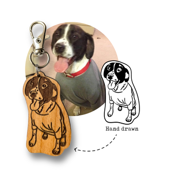 Custom Pet Portrait Keychain