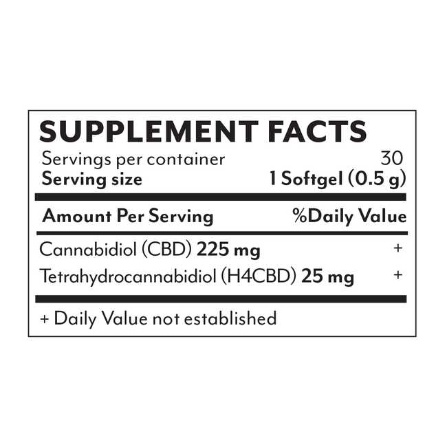 The Relief Blend Softgels- 7500mg-gallery-37256568635598