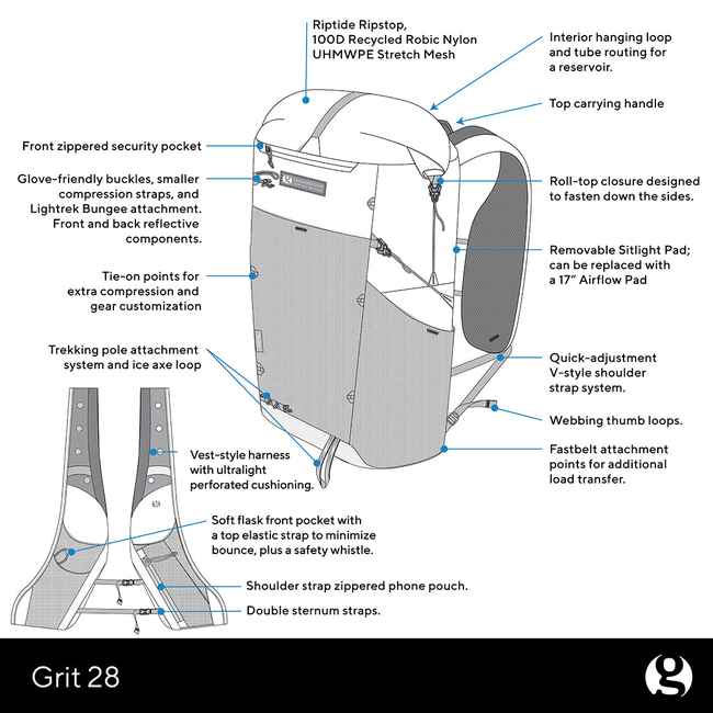 Grit 28L Fastpack-gallery-35483383496758