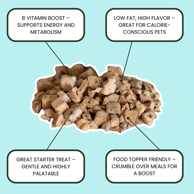 Chicken Liver Treats | Glow + Strength-gallery-35118020526289