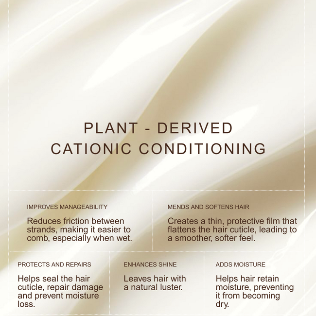 ROOTED REVIVall™ Cuticle Mending Peptide System – Breakage & Restoration Treatment Set-gallery-50399434539232