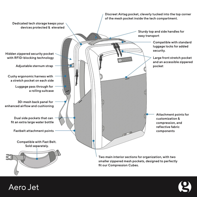 Aero Jet-gallery-35895713005622