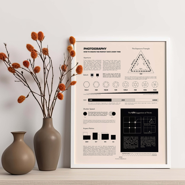 Photography Chart Print-gallery-39956217790710