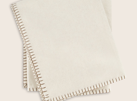 11483 Gotham Whipstitch Dual-Colored Cashmere Throw