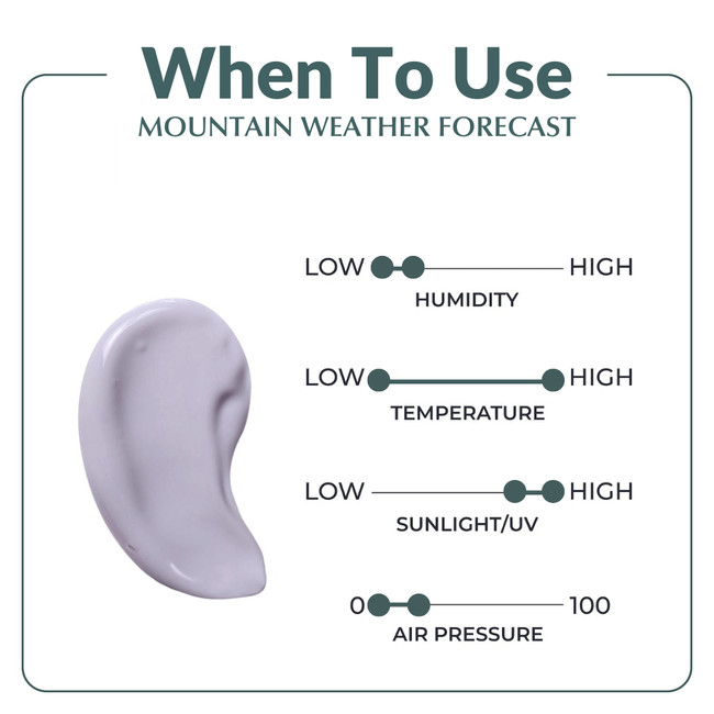 Mountain Day Cream-gallery-34918632423535