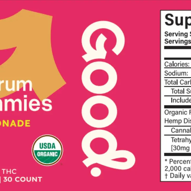 USDA Organic Raspberry Lemon Gummies - 25mg-gallery-46361639846197