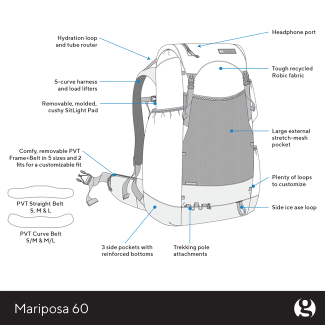 Mariposa 60 Backpack-gallery-33498960134198