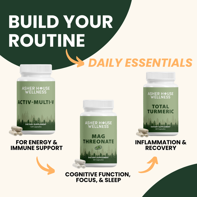 Mag Threonate | Mind + Restore-gallery-35118030848209