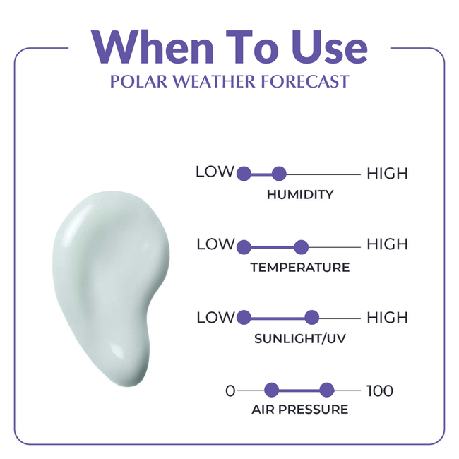 Polar Day Cream-gallery-34918632718447