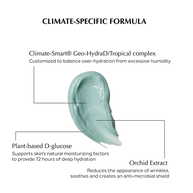 Tropical Moisture-Burst Mask-gallery-33040381902959